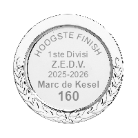 Schaal KS101 - 15 cm
